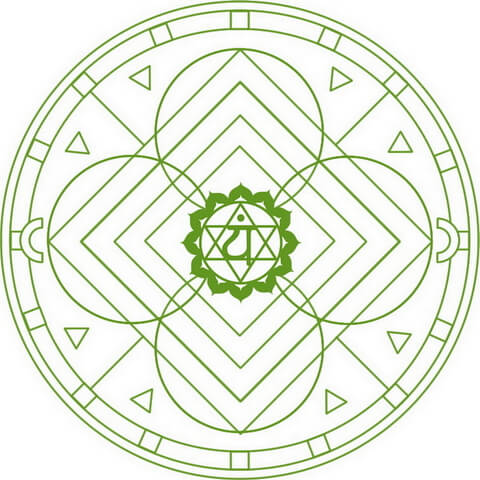 Anahata Chakra Mandala Coloring Page